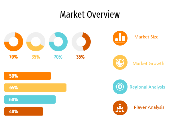 Automotive Receiver Dryer Market to See Massive Growth by 2030 | Major Giants Valeo, Calsonic Kansei